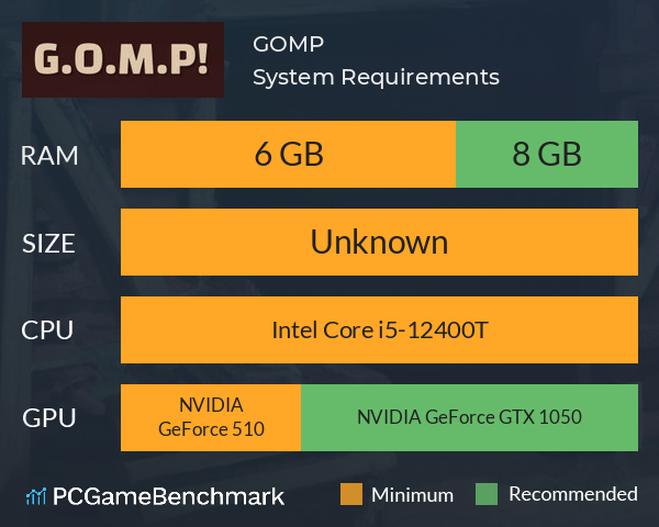 G.O.M.P! System Requirements PC Graph - Can I Run G.O.M.P!