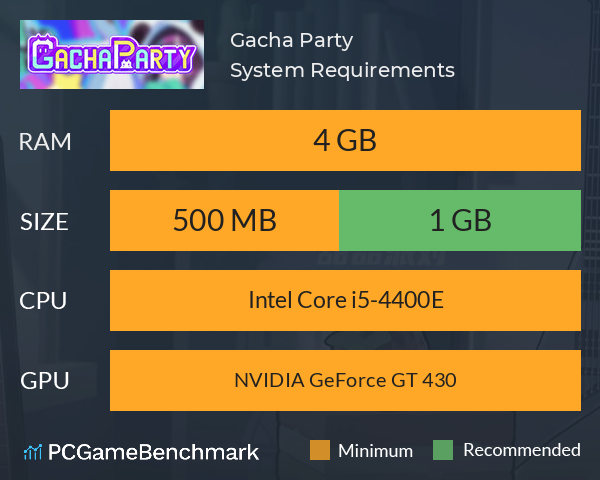 Gacha Party System Requirements PC Graph - Can I Run Gacha Party