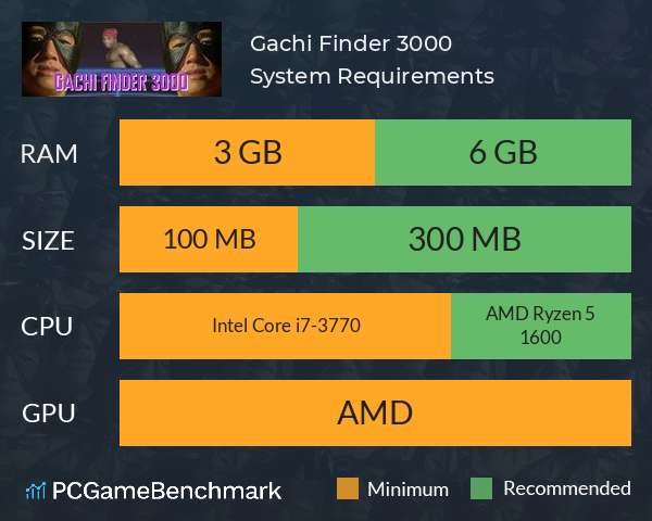 Gachi Finder 3000 System Requirements PC Graph - Can I Run Gachi Finder 3000