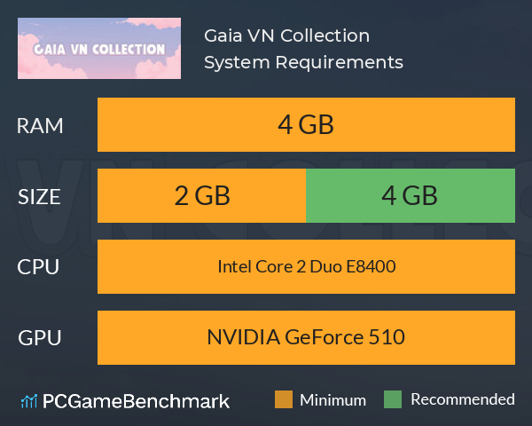 Gaia VN Collection System Requirements PC Graph - Can I Run Gaia VN Collection