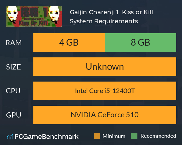 Gaijin Charenji 1 : Kiss or Kill System Requirements PC Graph - Can I Run Gaijin Charenji 1 : Kiss or Kill