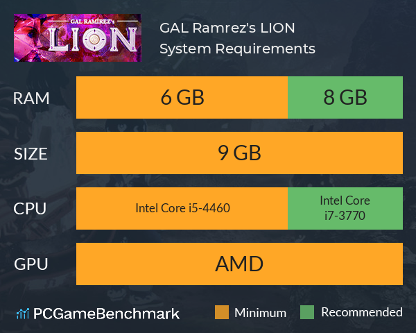 GAL Ramírez's LION System Requirements PC Graph - Can I Run GAL Ramírez's LION