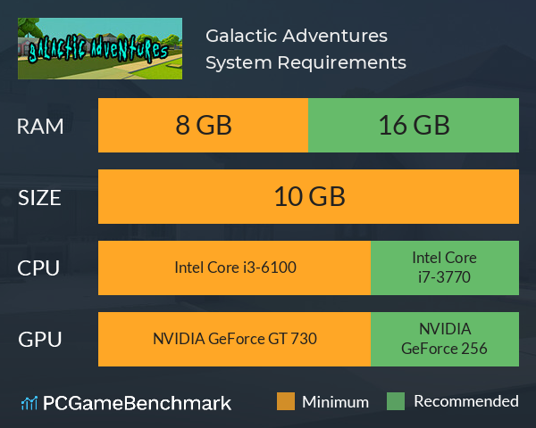 Galactic Adventures System Requirements PC Graph - Can I Run Galactic Adventures