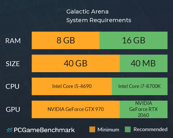 Galactic Arena System Requirements PC Graph - Can I Run Galactic Arena