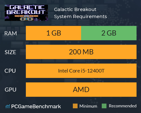 Galactic Breakout System Requirements PC Graph - Can I Run Galactic Breakout