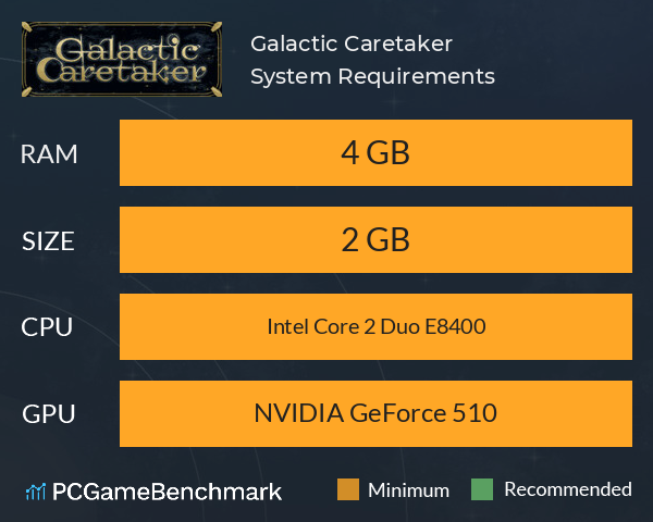 Galactic Caretaker System Requirements PC Graph - Can I Run Galactic Caretaker