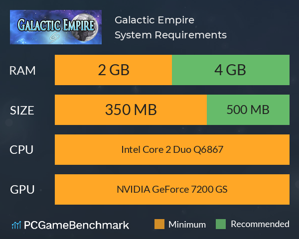 Galactic Empire System Requirements PC Graph - Can I Run Galactic Empire