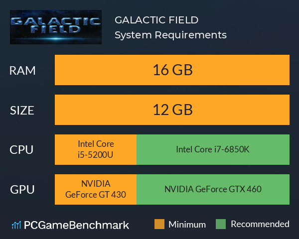 GALACTIC FIELD System Requirements PC Graph - Can I Run GALACTIC FIELD