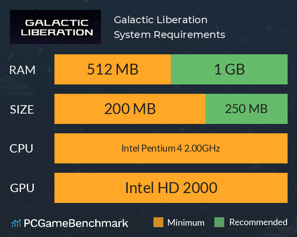 Galactic Liberation System Requirements PC Graph - Can I Run Galactic Liberation