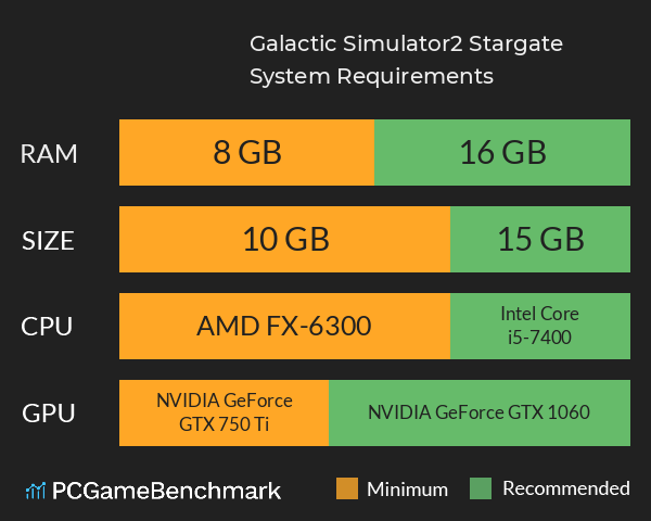 Galactic Simulator2: Stargate System Requirements PC Graph - Can I Run Galactic Simulator2: Stargate