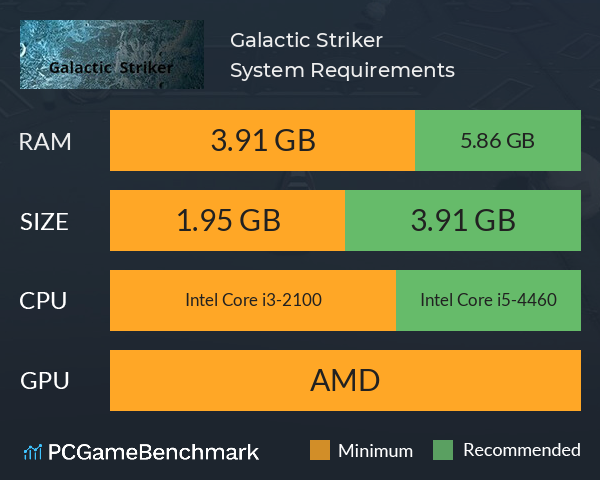 Galactic Striker System Requirements PC Graph - Can I Run Galactic Striker