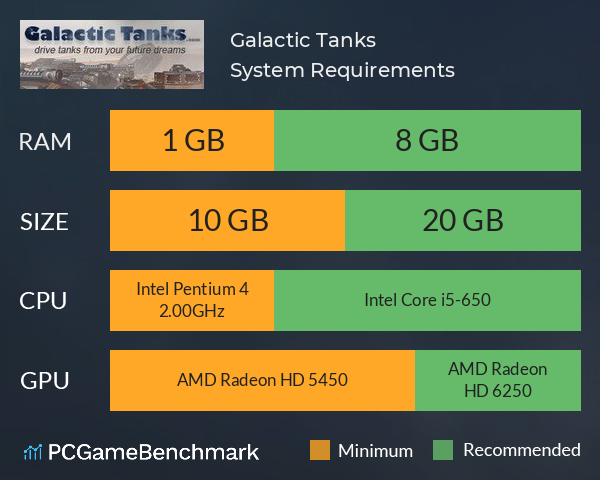 Galactic Tanks System Requirements PC Graph - Can I Run Galactic Tanks