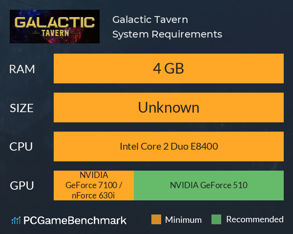 Galactic Tavern System Requirements PC Graph - Can I Run Galactic Tavern