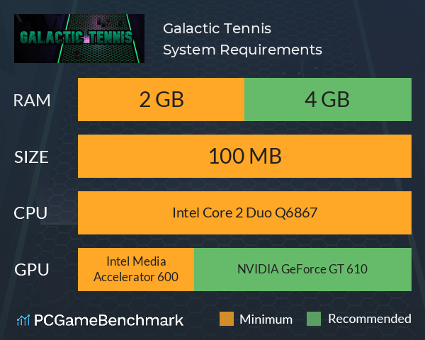 Galactic Tennis System Requirements PC Graph - Can I Run Galactic Tennis