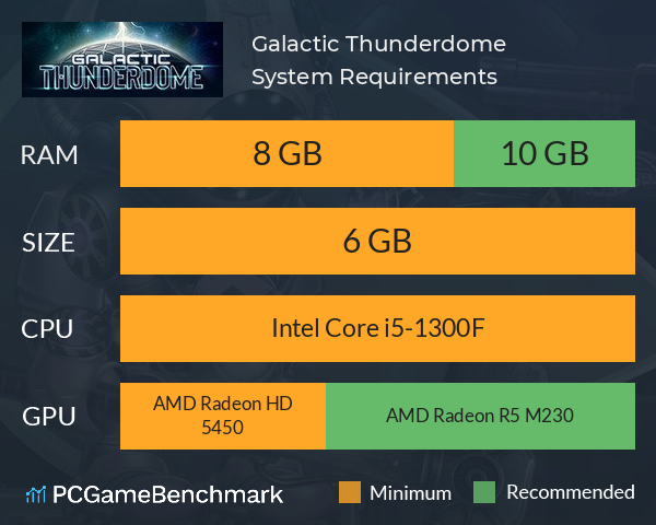 Galactic Thunderdome System Requirements PC Graph - Can I Run Galactic Thunderdome