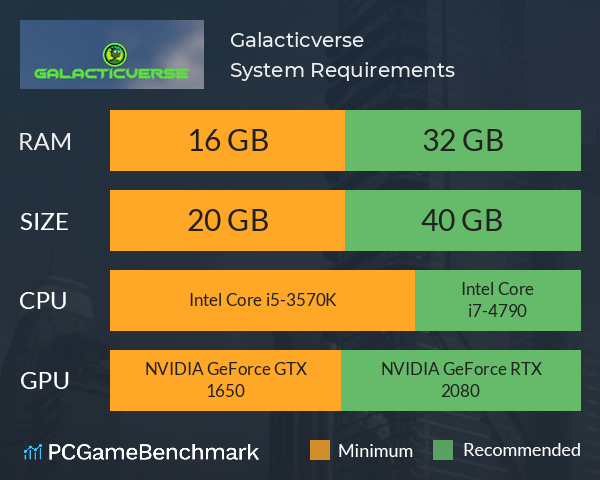 Galacticverse System Requirements PC Graph - Can I Run Galacticverse