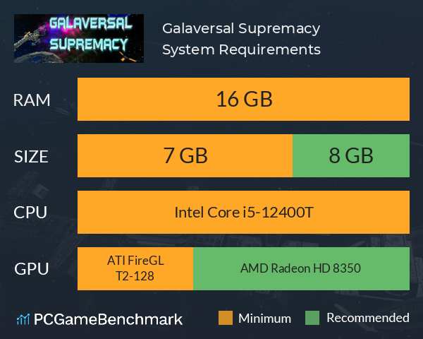 Galaversal Supremacy System Requirements PC Graph - Can I Run Galaversal Supremacy