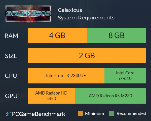 Galaxicus System Requirements PC Graph - Can I Run Galaxicus