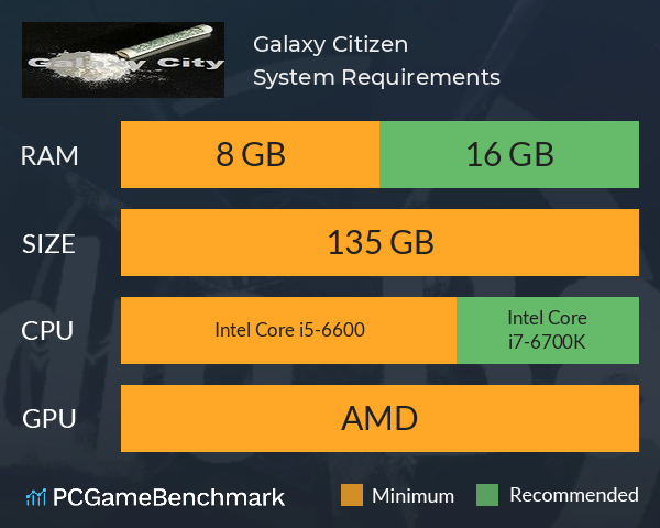 Galaxy Citizen System Requirements PC Graph - Can I Run Galaxy Citizen