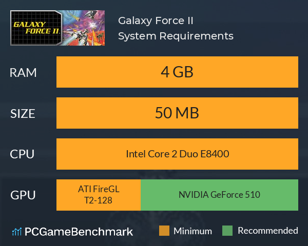 Galaxy Force II System Requirements PC Graph - Can I Run Galaxy Force II