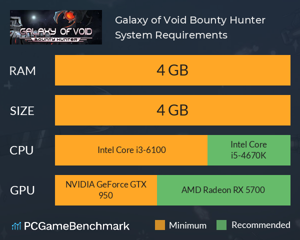 Galaxy of Void: Bounty Hunter System Requirements PC Graph - Can I Run Galaxy of Void: Bounty Hunter