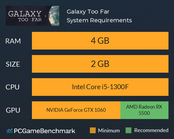 Galaxy Too Far System Requirements PC Graph - Can I Run Galaxy Too Far