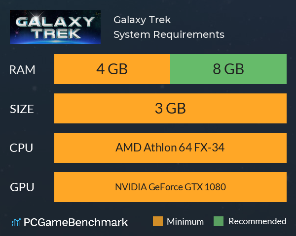 Galaxy Trek System Requirements PC Graph - Can I Run Galaxy Trek