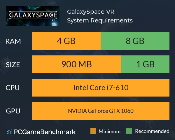 GalaxySpace VR System Requirements PC Graph - Can I Run GalaxySpace VR