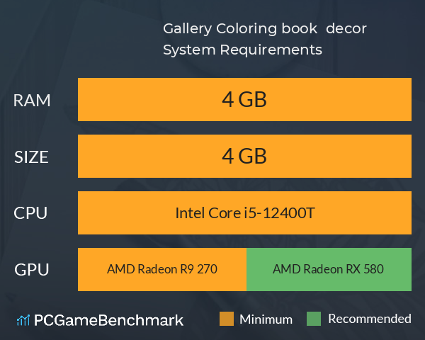 Gallery: Coloring book & decor System Requirements PC Graph - Can I Run Gallery: Coloring book & decor