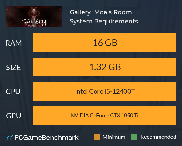 Gallery : Moa's Room System Requirements PC Graph - Can I Run Gallery : Moa's Room