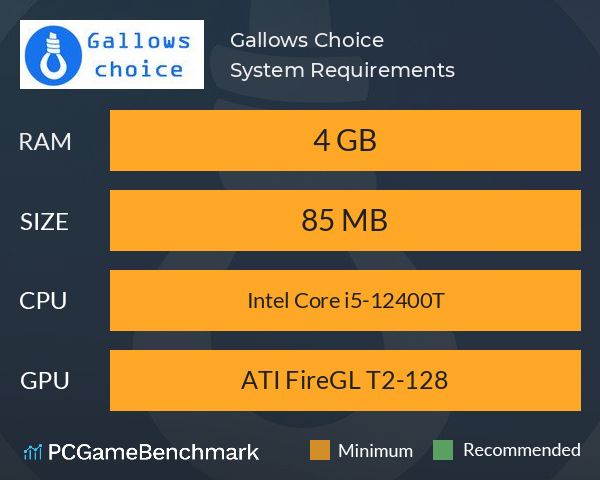 Gallows Choice System Requirements PC Graph - Can I Run Gallows Choice