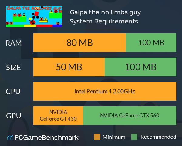 Galpa the no limbs guy System Requirements PC Graph - Can I Run Galpa the no limbs guy