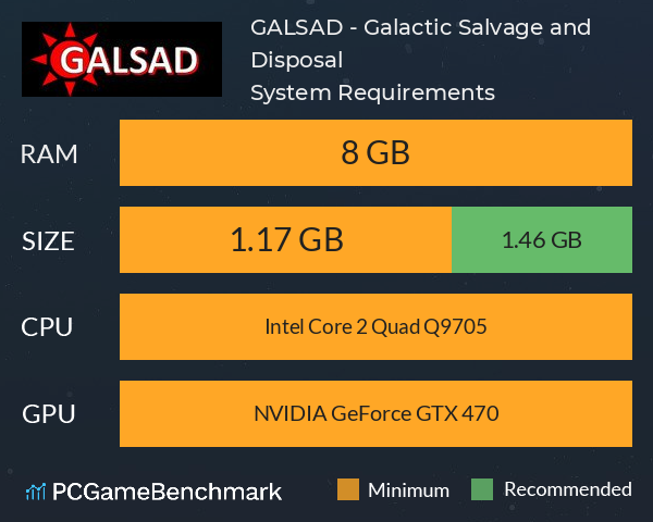 GALSAD - Galactic Salvage and Disposal System Requirements PC Graph - Can I Run GALSAD - Galactic Salvage and Disposal