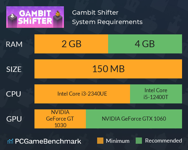 Gambit Shifter System Requirements PC Graph - Can I Run Gambit Shifter