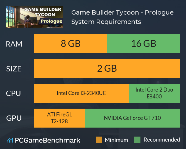 Game Builder Tycoon - Prologue System Requirements PC Graph - Can I Run Game Builder Tycoon - Prologue