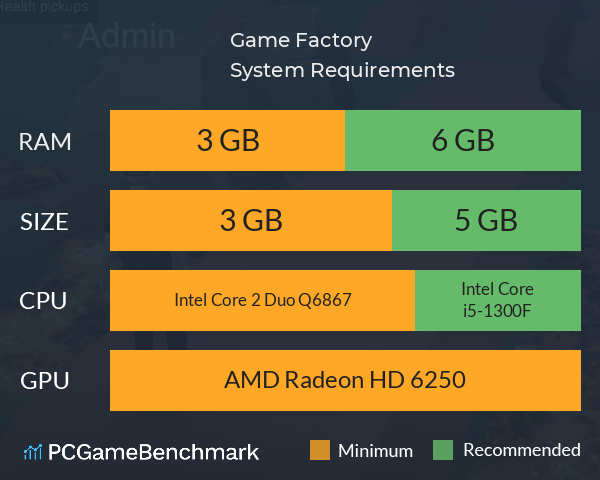 Game Factory System Requirements PC Graph - Can I Run Game Factory