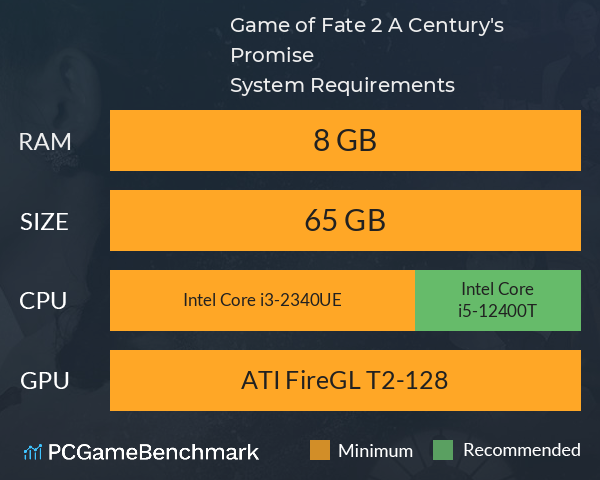 Game of Fate 2: A Century's Promise System Requirements PC Graph - Can I Run Game of Fate 2: A Century's Promise