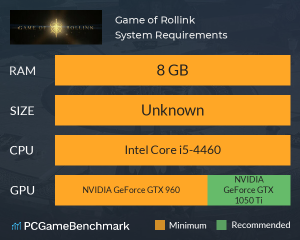 Game of Rollink System Requirements PC Graph - Can I Run Game of Rollink