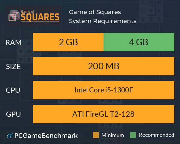 Game of Squares System Requirements PC Graph - Can I Run Game of Squares