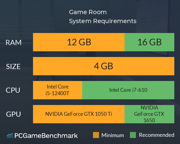 Game Room System Requirements PC Graph - Can I Run Game Room