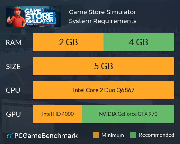 Game Store Simulator System Requirements PC Graph - Can I Run Game Store Simulator