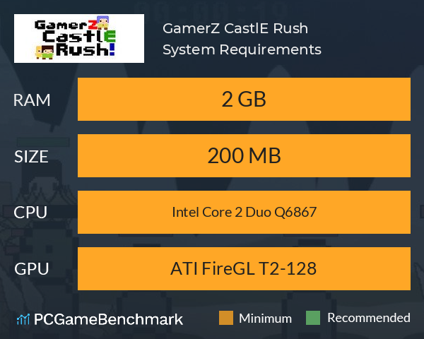 GamerZ CastlE Rush! System Requirements PC Graph - Can I Run GamerZ CastlE Rush!