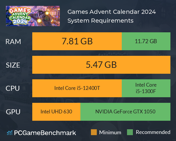 Games Advent Calendar 2024 System Requirements PC Graph - Can I Run Games Advent Calendar 2024