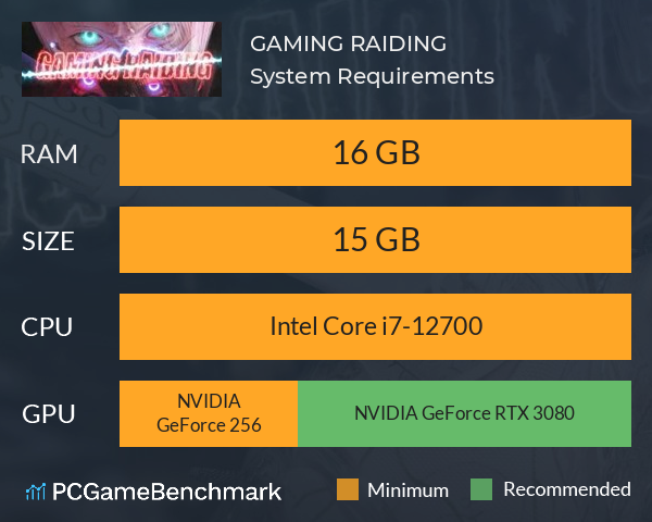 GAMING RAIDING System Requirements PC Graph - Can I Run GAMING RAIDING