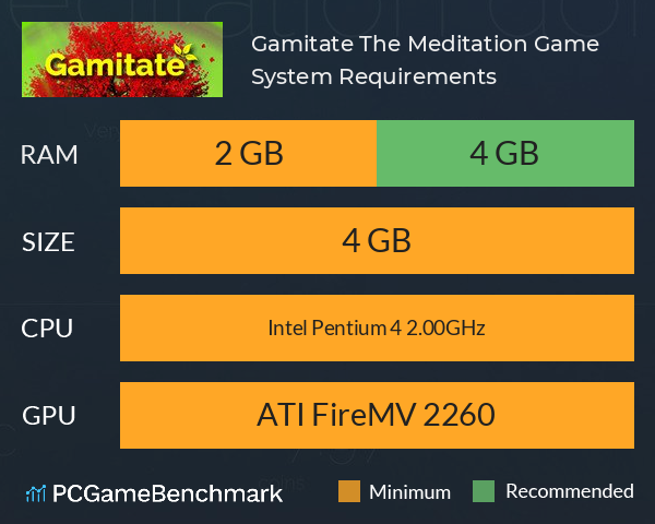 Gamitate The Meditation Game System Requirements PC Graph - Can I Run Gamitate The Meditation Game