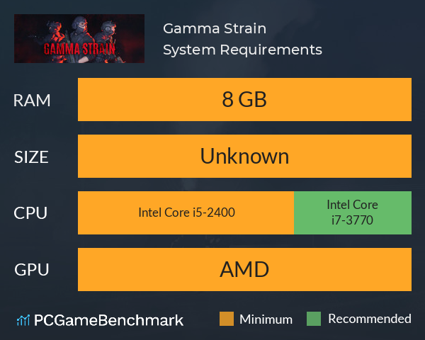 Gamma Strain System Requirements PC Graph - Can I Run Gamma Strain