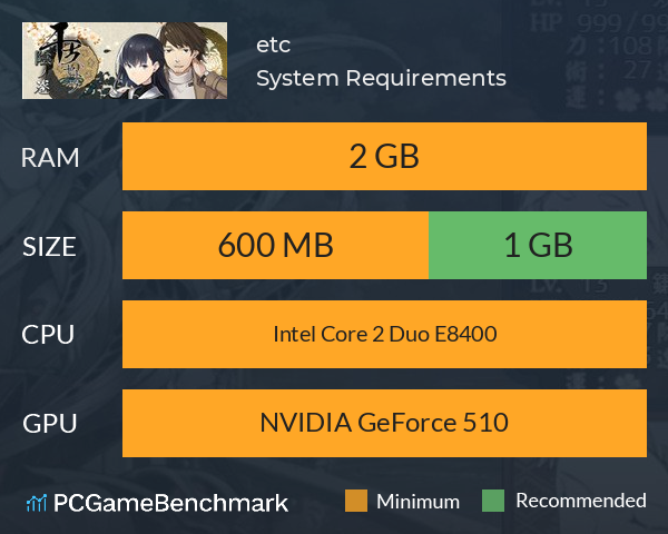 干支セトラ　陰ノ卷｜干支etc.　陰之卷 System Requirements PC Graph - Can I Run 干支セトラ　陰ノ卷｜干支etc.　陰之卷