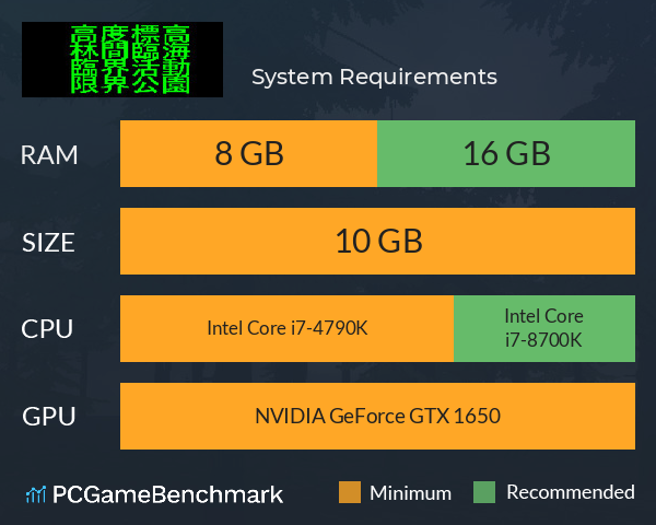 高度標高林間臨海臨界活動限界公園 System Requirements PC Graph - Can I Run 高度標高林間臨海臨界活動限界公園