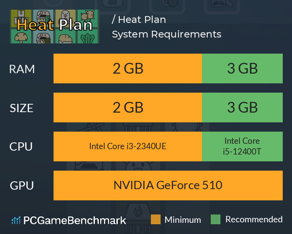 高温计划 / Heat Plan System Requirements PC Graph - Can I Run 高温计划 / Heat Plan