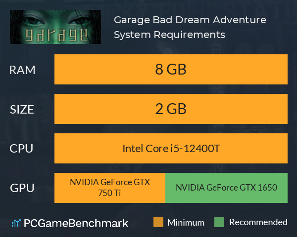 Garage: Bad Dream Adventure System Requirements PC Graph - Can I Run Garage: Bad Dream Adventure